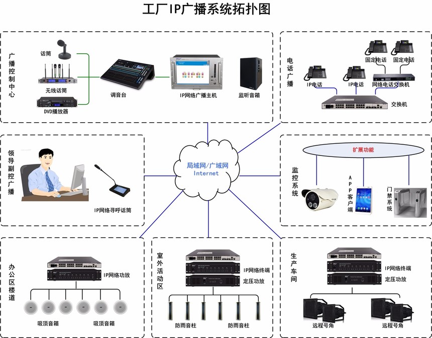 GMTR金迈汇时代IC智能制造与标榜系统新模式探讨